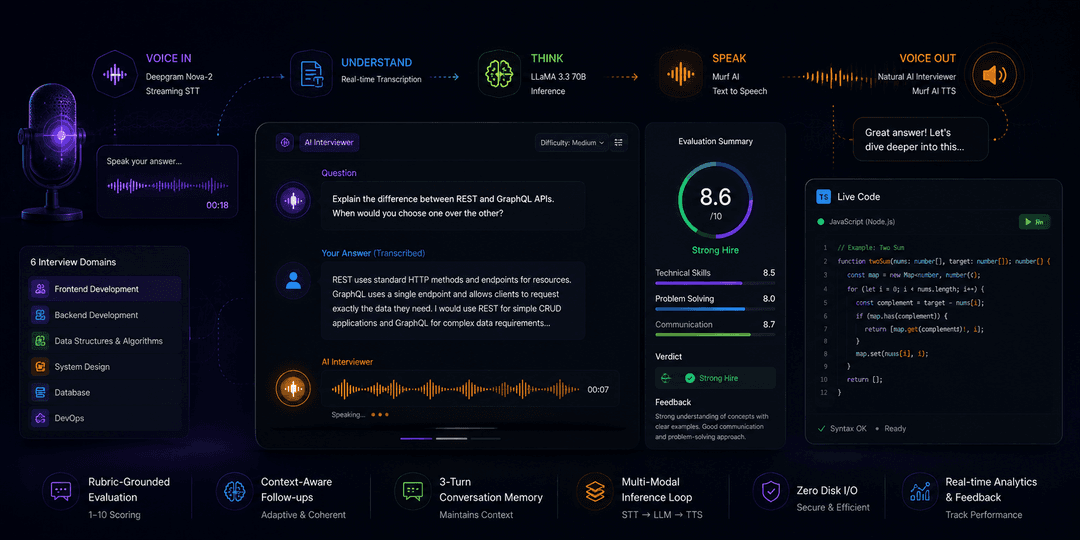 VoxForge AI